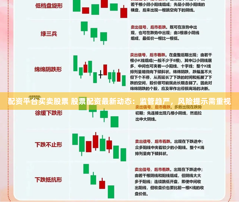 配资平台买卖股票 股票配资最新动态：监管趋严，风险提示需重视