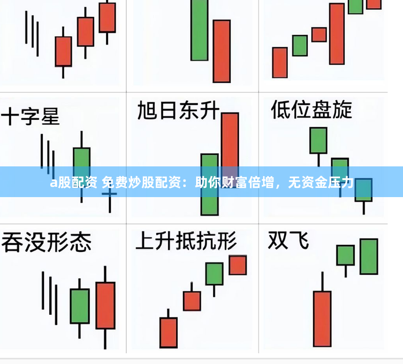 a股配资 免费炒股配资：助你财富倍增，无资金压力