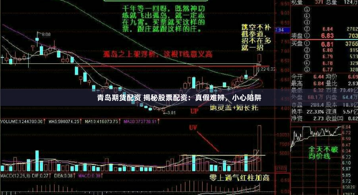 青岛期货配资 揭秘股票配资：真假难辨，小心陷阱
