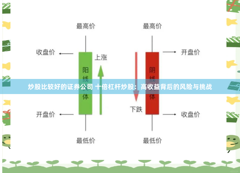 炒股比较好的证券公司 十倍杠杆炒股：高收益背后的风险与挑战