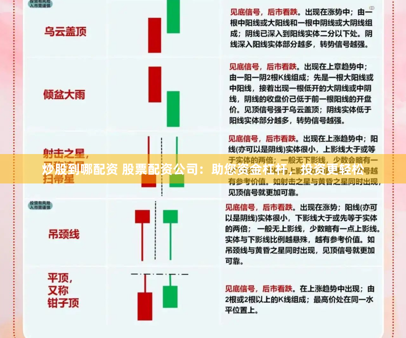 炒股到哪配资 股票配资公司：助您资金杠杆，投资更轻松