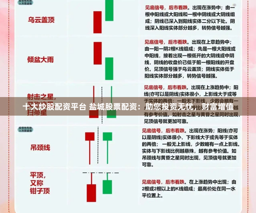 十大炒股配资平台 盐城股票配资：助您投资无忧，财富增值